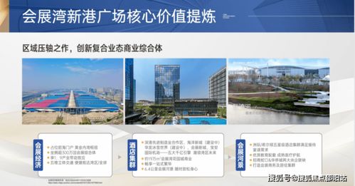 深圳會展灣里岸廣場樓盤全解析 最新動態、房價、戶型圖及優缺點一覽